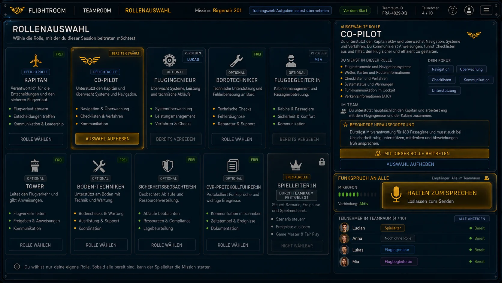Diagram of roles in the FlightRoom role-playing game.